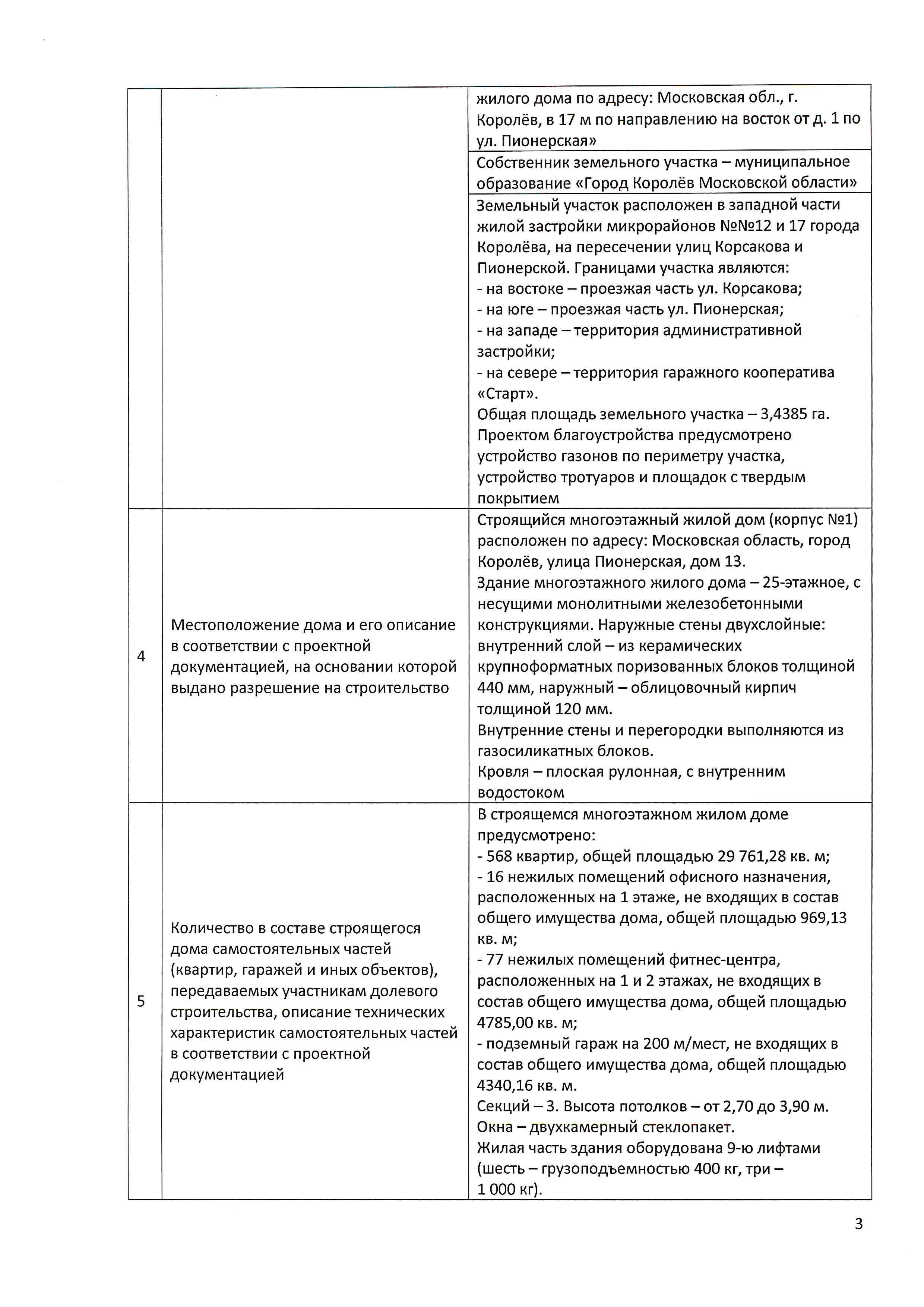 ЖК «Золотые ворота» в Королеве – цены на квартиры, планировки, отзывы,  проект жилого комплекса