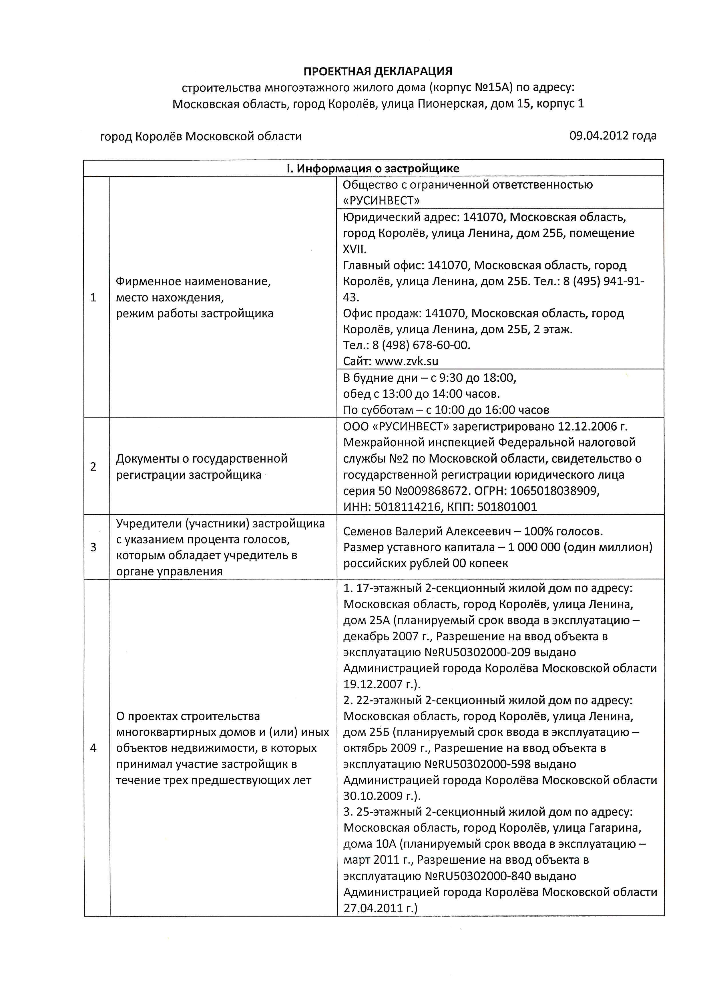 ЖК «Золотые ворота» в Королеве – цены на квартиры, планировки, отзывы,  проект жилого комплекса