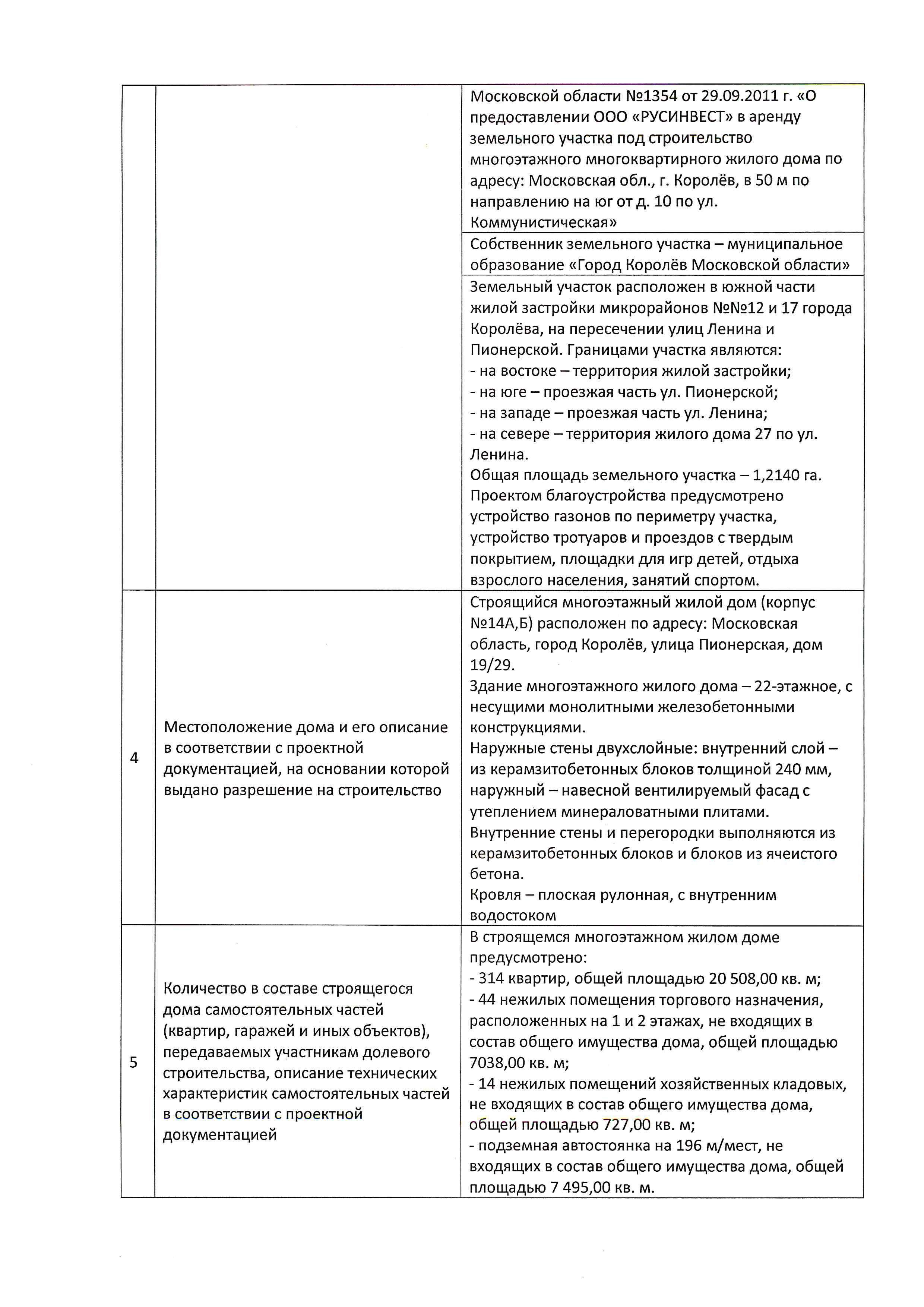 ЖК «Золотые ворота» в Королеве – цены на квартиры, планировки, отзывы,  проект жилого комплекса