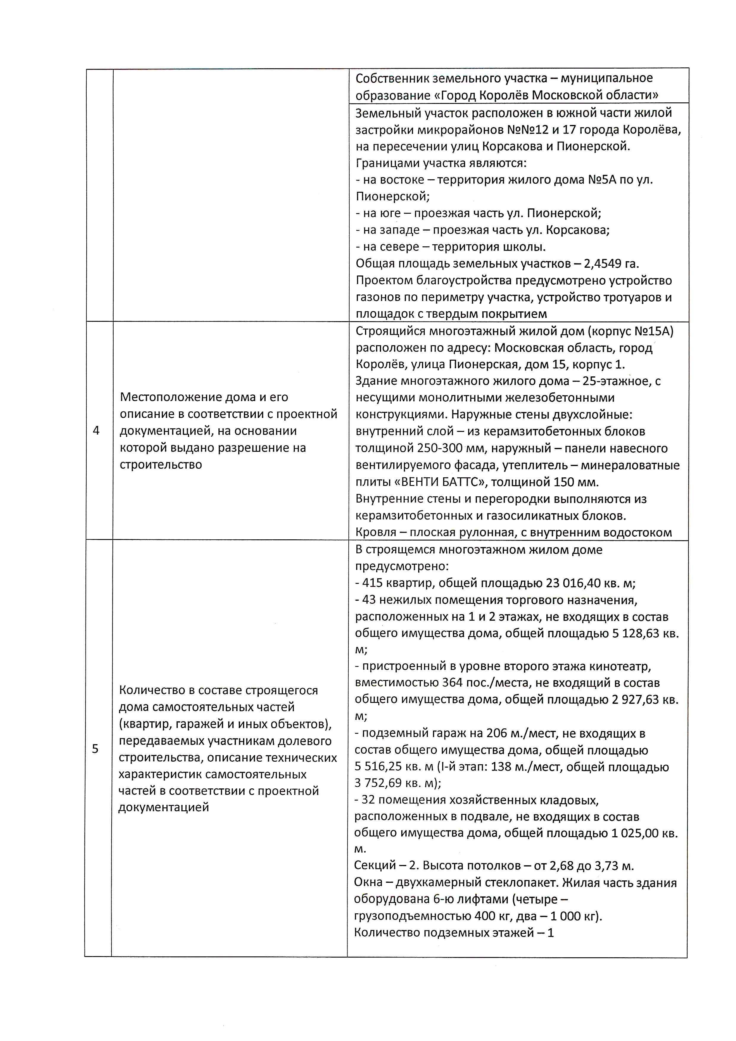 ЖК «Золотые ворота» в Королеве – цены на квартиры, планировки, отзывы,  проект жилого комплекса