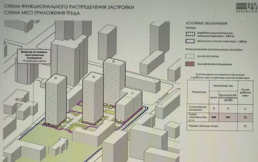 samye-ozhidaemye-starty-prodazh-novostroek-moskvy-osenyu-2025-10.jpg