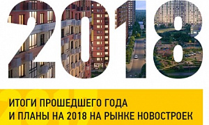 Как закончили год девелоперы Московского региона и что готовят в 2018?